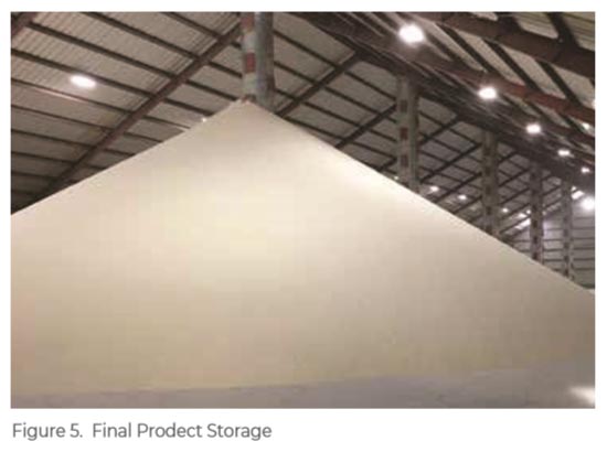 final-125-stph-40-70-mesh-and-100-mesh-frac-sand-in-storage
