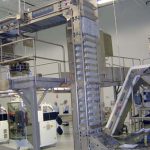Bucket Elevators for Foods and Delicate Products 001