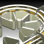 Omni-directional Bucket Conveyors