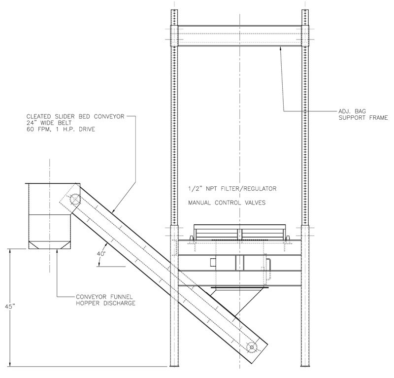 Bulk Bag Unloader to Conveyor - Crumb Rubber Bulk Bag Unloader to Conveyor - Crumb Rubber