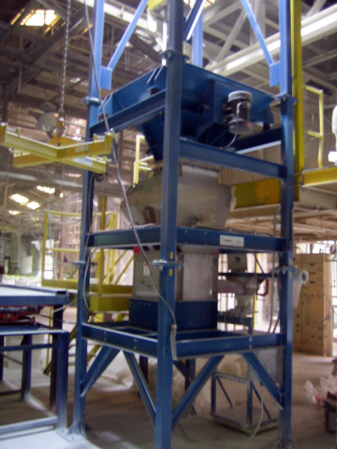 Bulk Bag Equipment to Unload Titanium Dioxide and Calcium Carbonate