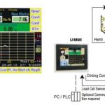 vibratory-feeder-control-system-interface