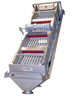 high shear wet screen