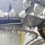 Omni-directional Bucket Conveyors