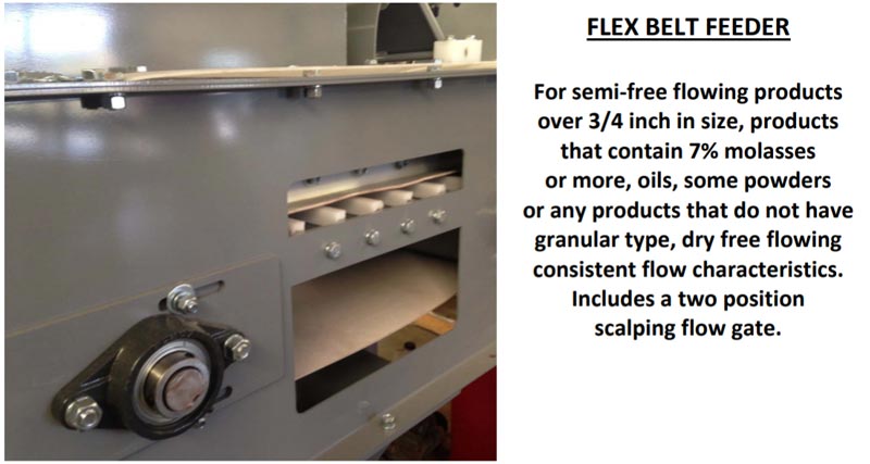 belt fed bagging machine for sticky animal feeds