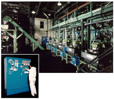 Carbon Black Batching System with Ingredient Controls