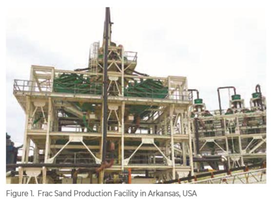 frac-sand-plant-and-production-facility